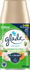 ГЛЭЙД Унив. смен. блок СВЕЖЕСТЬ УТРА NEW №1067594400