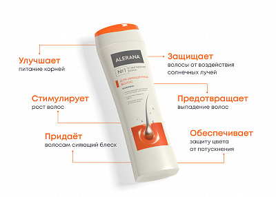 АЛЕРАНА Шампунь для Окрашенных волос /250 №1173146600