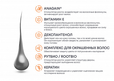 АЛЕРАНА Шампунь для Окрашенных волос /250 №1173146600